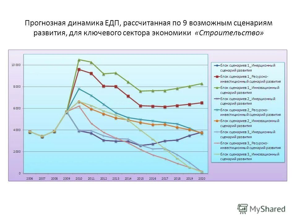 ежемесячное денежное поощрение размер