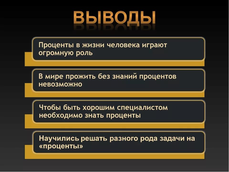 Проценты вывод. Тема проценты вывод. Роль процентов в жизни человека. Выводы по теме кредит. Проценты излечения