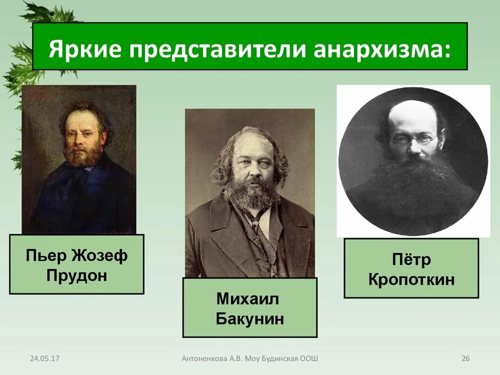 Бакунин и кропоткин. Представители анархизма 19 века в Европе. Анархисты представители 19 века. Представители анархизма в 19 веке в России. Бакунин и Прудон анархизм.