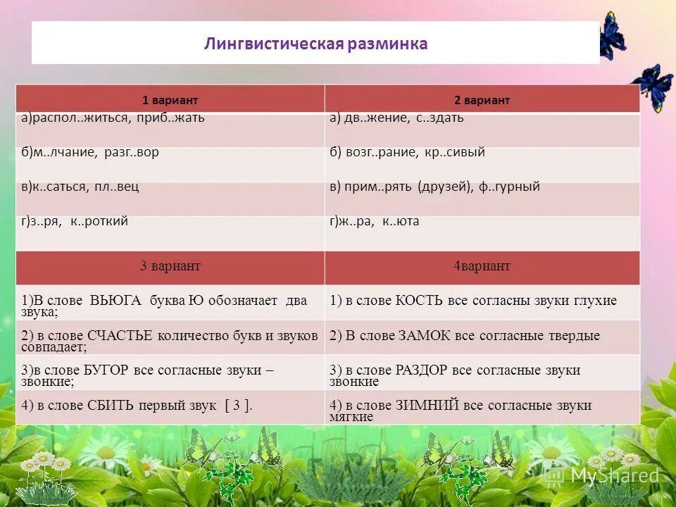 Прибыль от обычной деятельности. Приб значение. Приб значение. Расчет чистой операционной прибыли. Валовая прибыль это простыми словами.