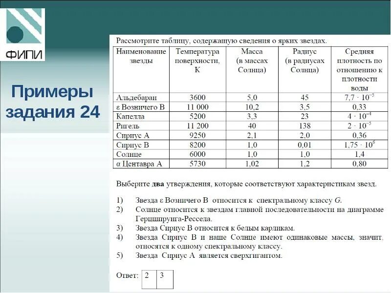 Физика 9 класс оценивание. Оценивание заданий егэ по физике. оценивание задач по физике. критерии оценивания егэ физика. егэ критерии оценивания задач физика.