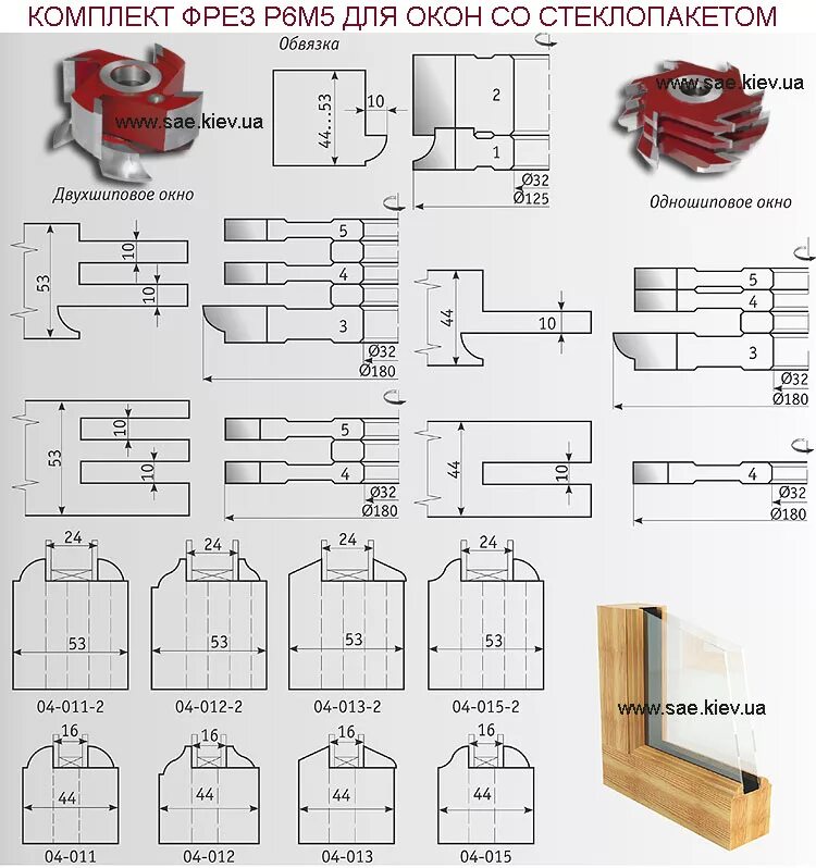 Фрезы для окон