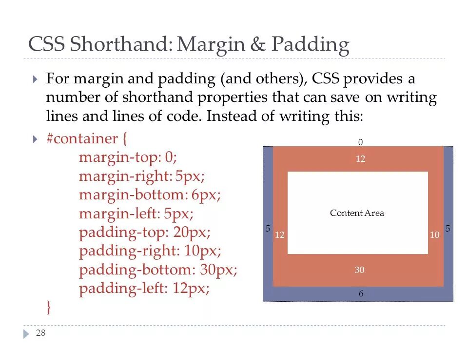 Border content. Html margin и padding. Margin padding CSS. Схема margin padding. Margin padding разница.