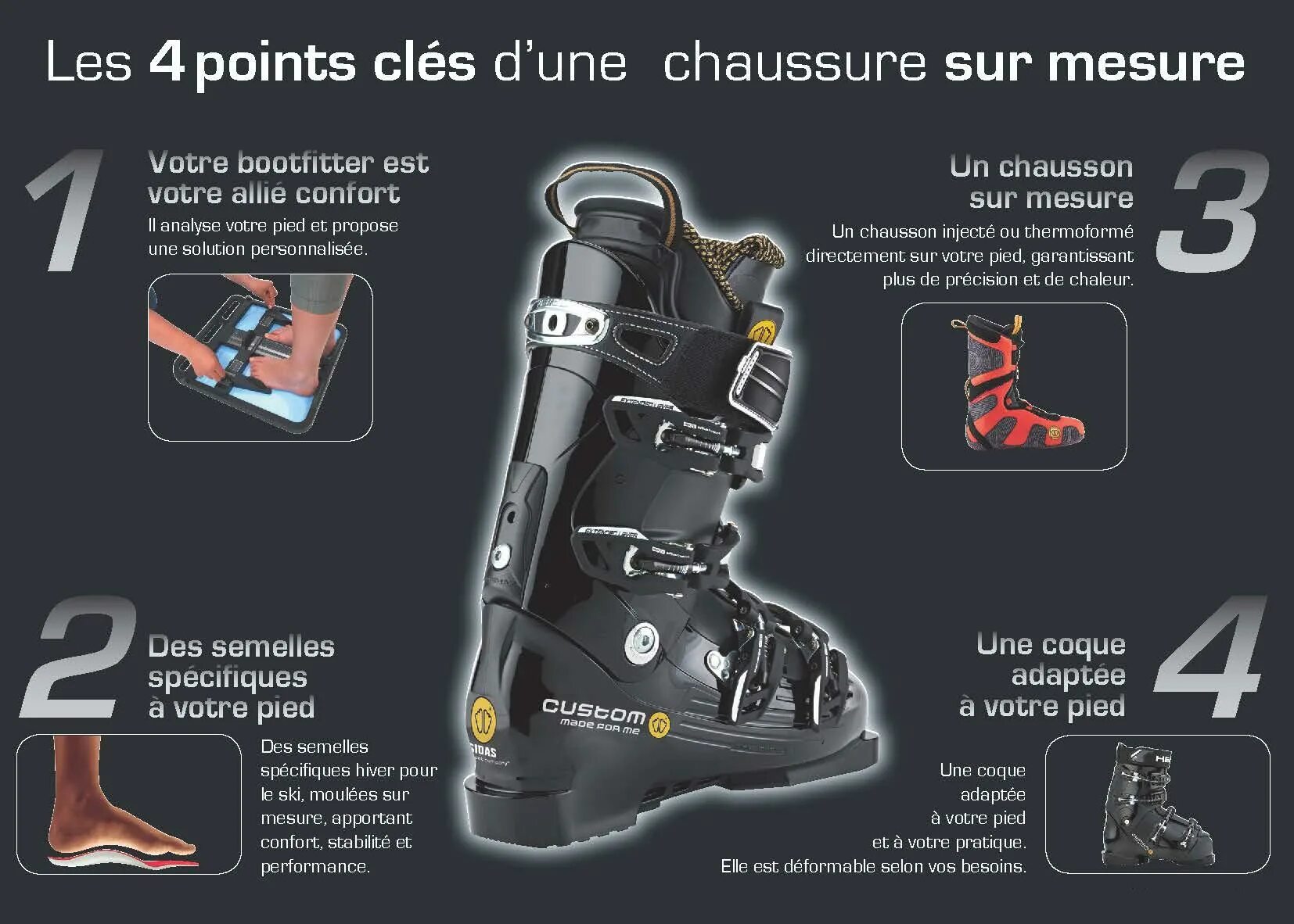 Fit boots. Bootfitter. Boot fitting. Термоформовка горнолыжных ботинок. Бутфитинг горнолыжных ботинок.