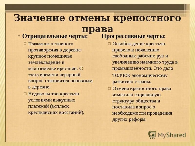 19 03 значение. Значение отмены крепостного права. значение отмены крепостного права 1861. историческое значение отмены крепостного права. значение отмены крепостного права в россии.