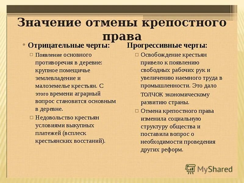 Что относится к крепостному праву. Значение реформы отмены крепостного.