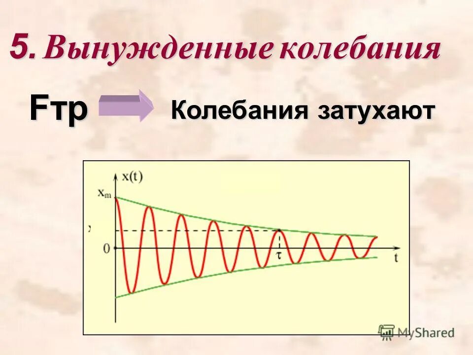 При вынужденных механических колебаниях в колебательной системе