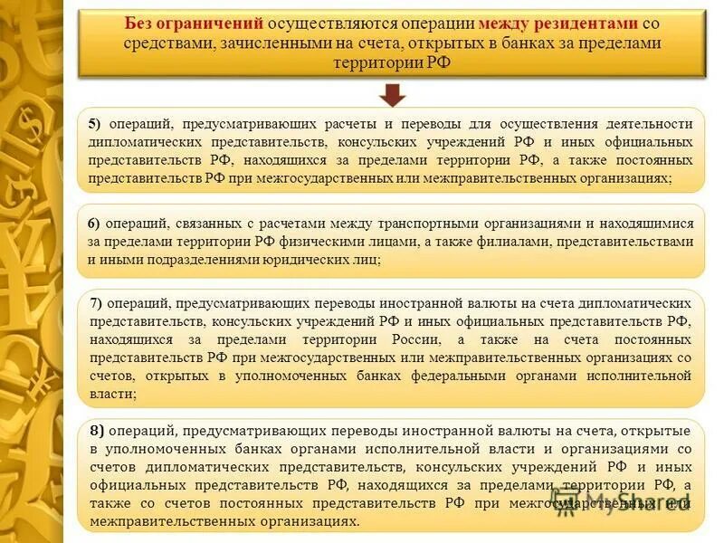 Операции в иностранной валюте физических лиц. Особенности учета валютных операций. Счета резидентов и нерезидентов. Порядок открытия валютных счетов. Порядок ведения валютного счета.