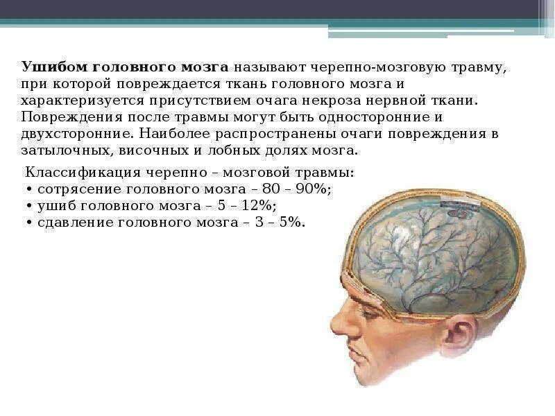 Черепно-мозговную трамв. Черепно мозговая травма сотрясение. Черепно-мозговая травма ушиб головного мозга. После сильного удара головой