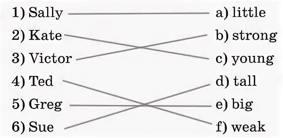Рабочая тетрадь англ 2 класс степ 3 афанасьева. Английский язык рабочая тетрадь степ 23. Английский язык 2 класс степ 29. Английский язык 3 класс рабочая тетрадь афанасьева. Гдз английский 2 класс рабочая тетрадь афанасьева.
