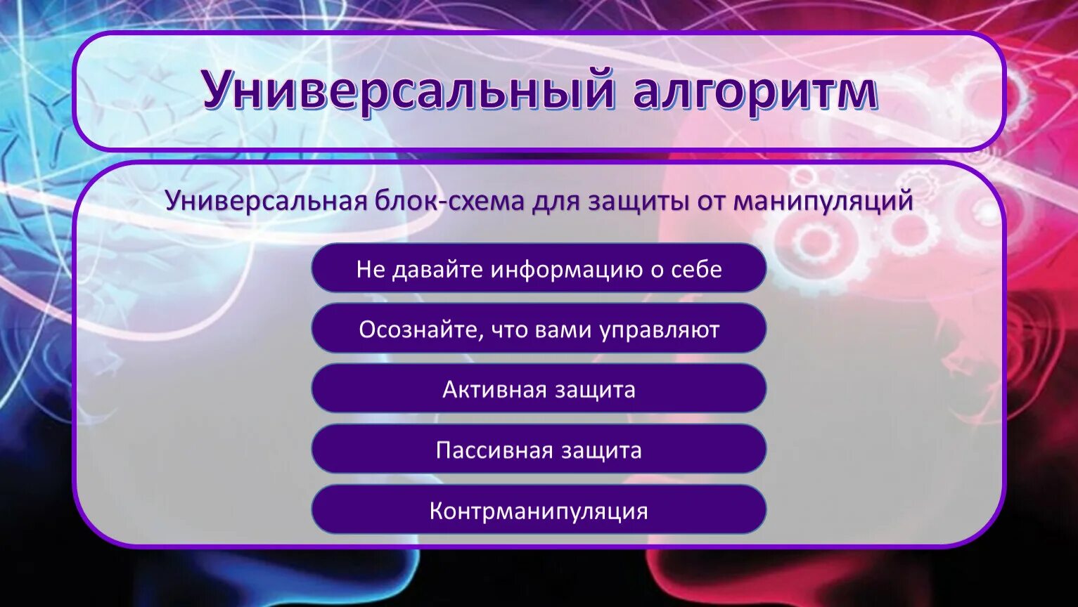 Алгоритм защиты. Универсальный алгоритм. Универсальная схема защиты от манипуляций. Блок схема защиты от манипуляции. Универсальный алгоритм защиты от манипулирования.