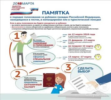 Можно ли 2 раза голосовать на выборах