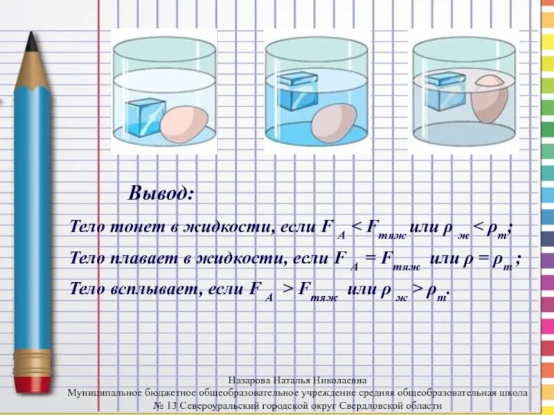 Тело тонет в жидкости если действующая