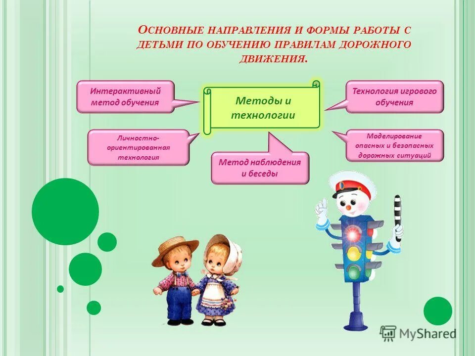 Семинар по пдд. Формы работы по ПДД. Формы работы с детьми по ПДД В детском саду. Технологии по ПДД В ДОУ. Задания по ПДД для ДОУ.