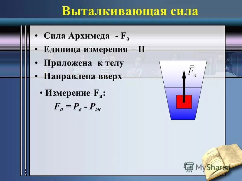 Сила архимеда словами. Сила Архимеда. Выталкивающая сила. Выталкивающая сила сила Архимеда. Выталкивающая сила единица измерения.