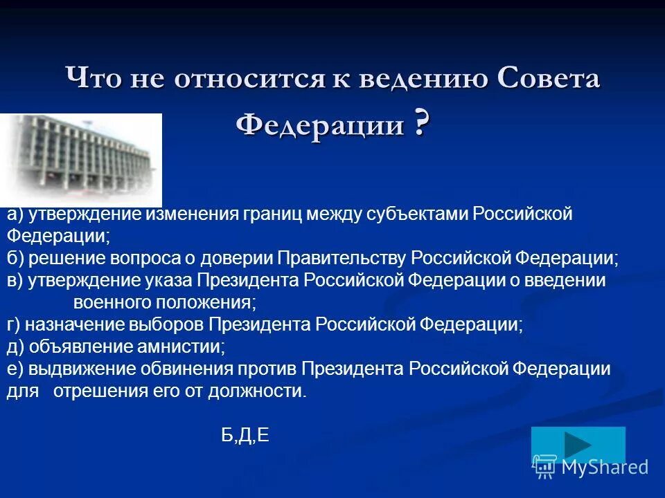 Объявление амнистии назначение и отзыв дипломатических