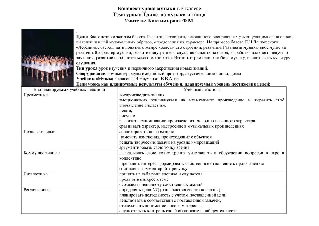 Конспект урока по Музыке. Балет единство музыки и танца. Конспект урока музыки 5 класс. Единство музыки и танца 5 класс конспект урока. Конспект урока музыки 1 класс балет