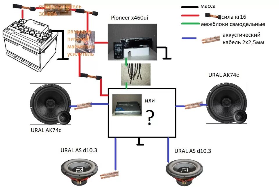 Сборка песен в машину. Схема подключения усилитель , сабвуфер, 2 динамика. Схема соединения автомобильного усилителя звука. Схема подключения акустики 2114. Схема подключения усилителя звука ВАЗ 2107.