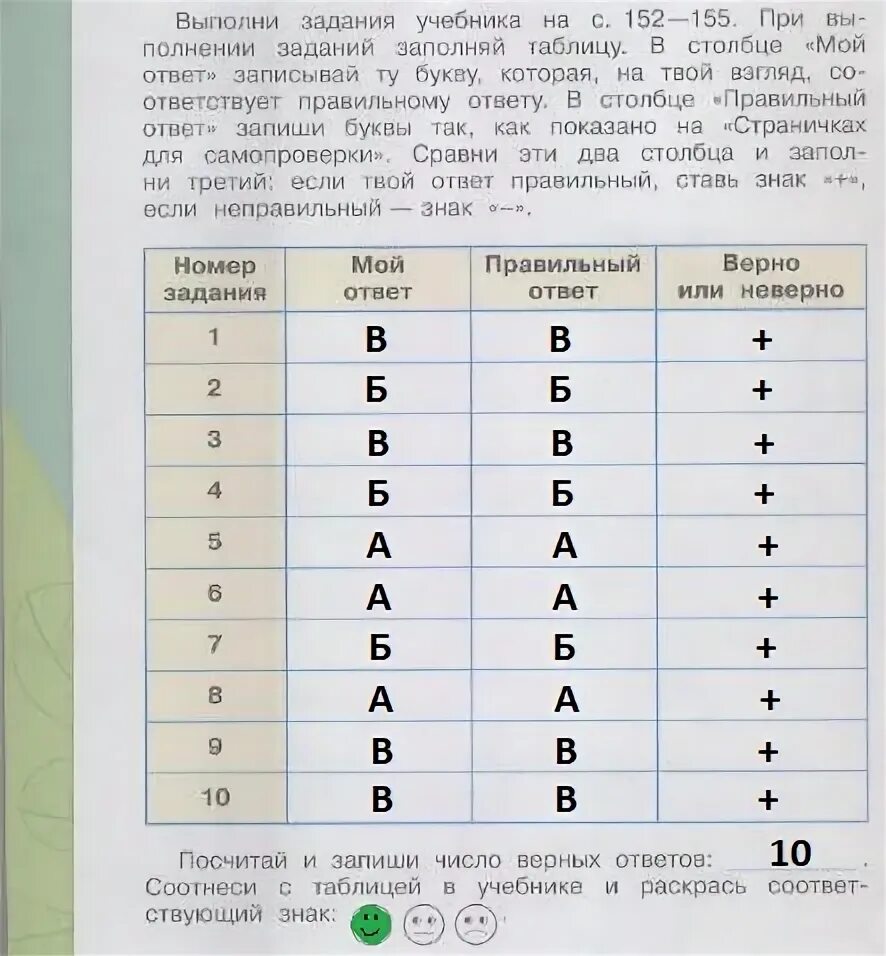 Окружающий мир 4 класс стр 85 ответы. Задание заполнить таблицу. Выполняя задания учебника заполняй таблицу в столбце. 2 Класс окружающий мир рабочая тетрадь правильные ответы. Выполни задание учебника при выполнении задания заполняй таблицу.