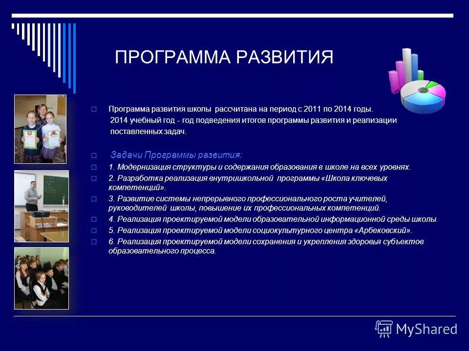 Задачи школы здоровья. Задачи программы развития школы. Задачи программы развитие здравоохранения. Программа развития школы презентация. Задачи программы картинки.