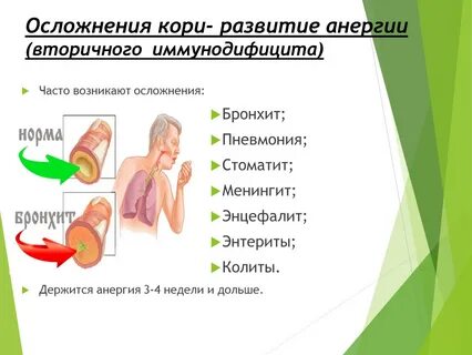 Корь осложнения