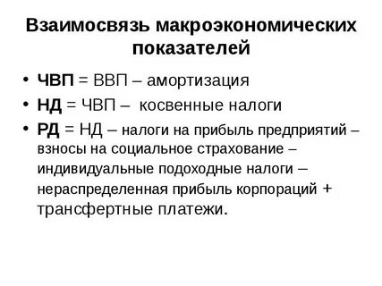 Основные макроэкономические взаимосвязи