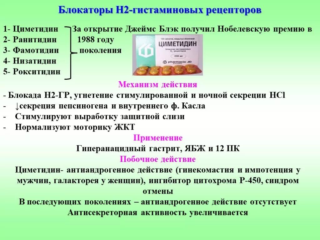 Блокаторы гистамина. Блокаторы н2 гистаминовых рецепторов препараты. Н2 блокаторы гистамина препараты. Блокаторы h2-рецепторов гистамина. Блокаторы н2 гистаминовых рецепторов механизм действия.