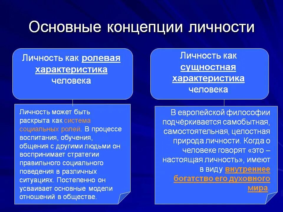 Осмыслением информации как фундаментального понятия