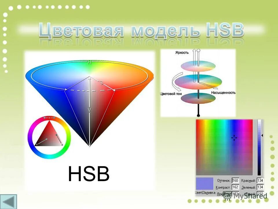 Цветовая модель название. HSB цветовая модель. Цветовые модели. Цветовые модели HSB И RGB. Цветовая схема HSB.