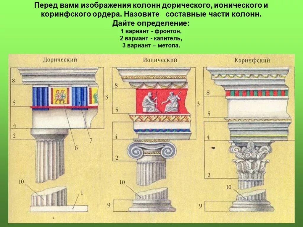 Дети ордеров. Коринфский ордер древней Греции. Дорический ордер колонна Греция. Древняя Греция дорический ионический и Коринфский ордеры. Греческие храмы Ионического ордера.