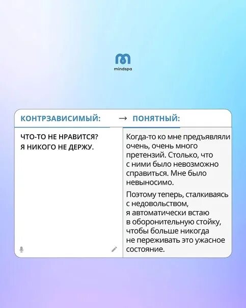Созависимый и контрзависимый. Контрзависимость это в психологии. контрзависимые отношения. созависимый и контрзависимый в отношениях. контрзависимый человек.