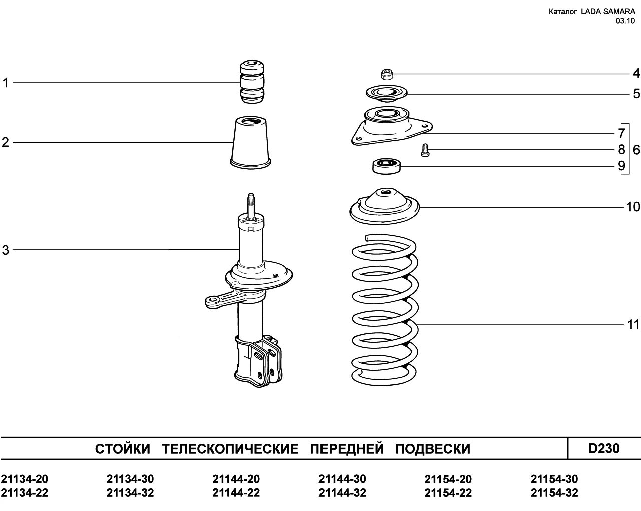 Сборка стойки амортизатора. Стойка передняя ВАЗ 1118 схема. Схема передние стойки ВАЗ 2170. Стойка передняя ВАЗ 2108 схема. Стойка передняя ВАЗ 2170 схема.