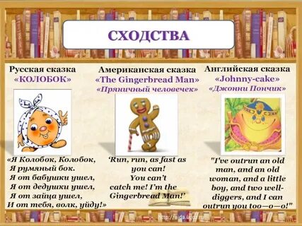 Сказочного разбор