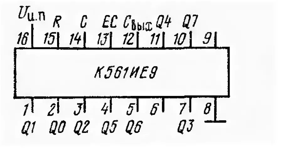 Ие 9