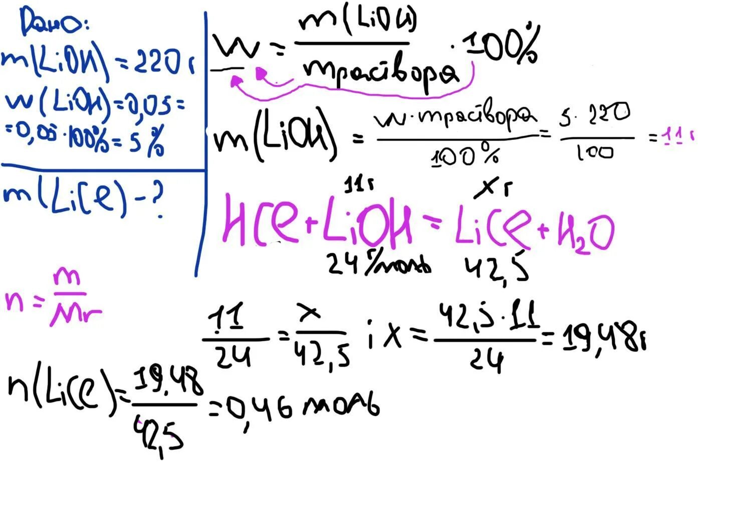 Вычисли химическое количество соли. Вычислите массовую долю гидроксид лития. Что образуется при взаимодействии соляной кислоты с солью. 46 раствор гидроксида натрия