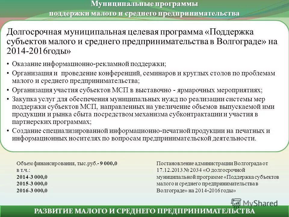 Программы развития малого бизнеса. Программы поддержки предпринимательства. Муниципальные программы поддержки предпринимательства. Программа поддержки малого и среднего предпринимательства. Программы поддержки малого и среднего бизнеса.