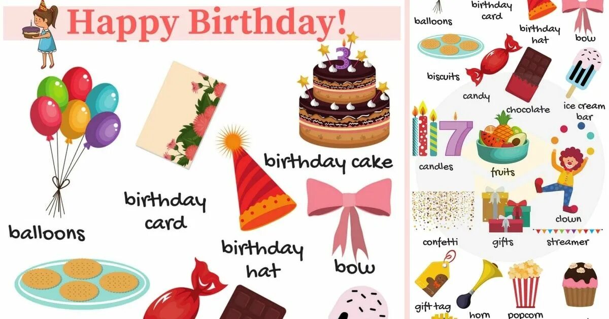 Kinds of presents. С днём рождения на английском. С днем рождения ребенку на английском. Тема день рождения на английском. Английский язык тема день рождения.