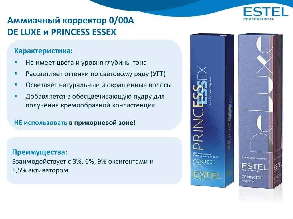 Корректор 00а Эстель. Аммиачный корректор Эстель для осветления. Estel Princess Essex корректор. Аммиачный корректор Эстель 0/00а. Какой оксид для седых волос