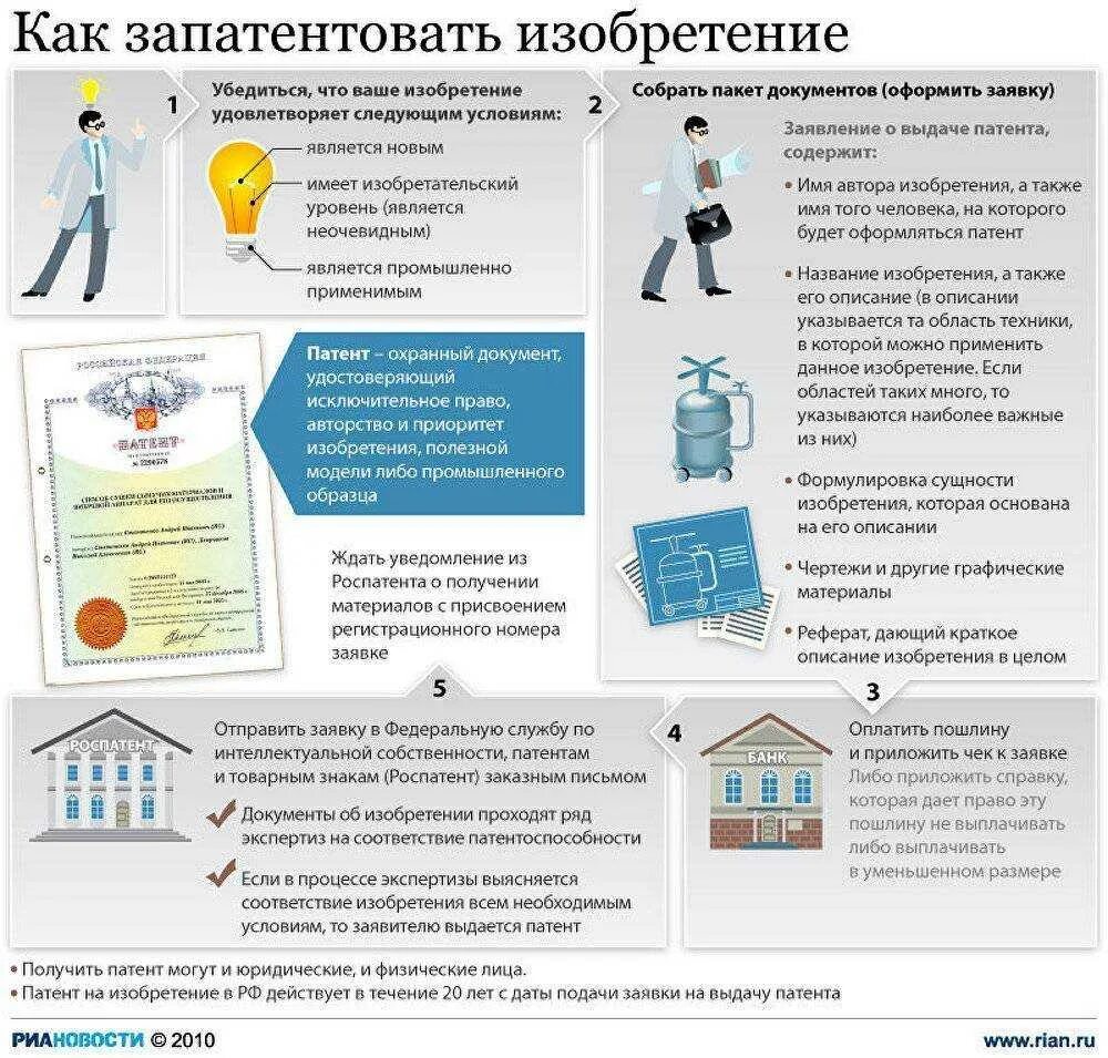 Как выдается патент. Патент на изобретение пример. Описание промышленного образца к заявке. Патент на промышленный образец пример. Структура заявки на выдачу патента.
