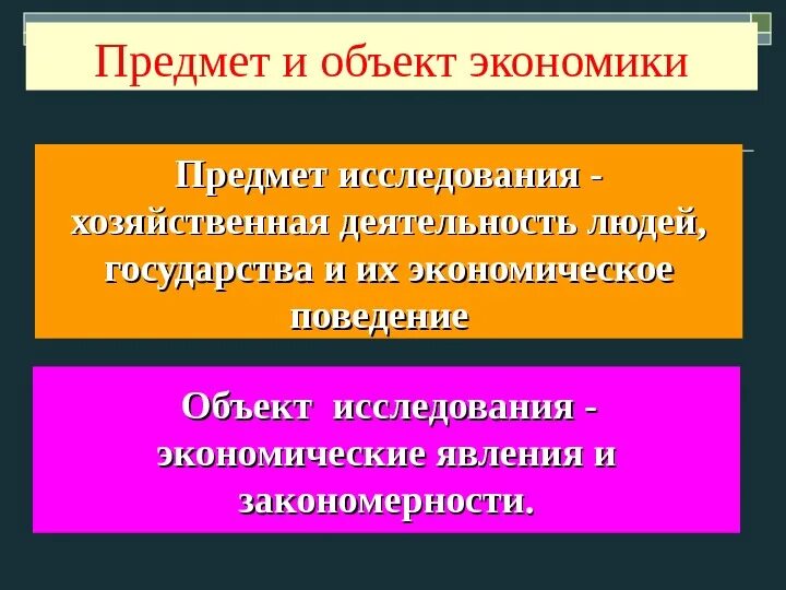 Объект и предмет экономики. Предмет изучения экономики. Экономика предмет экономики. Предмет и объект изучения экономики.