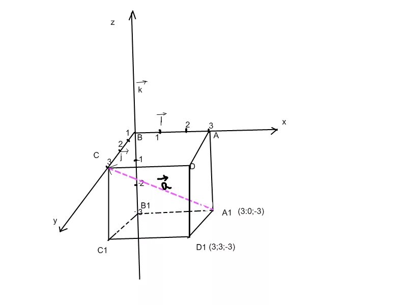 Постройте куб авсда1в1с1д1. Вершины Куба имеют координаты a 3 -1 1 b -1 -1 1. Вершины Куба abcda1b1c1d1. Вершины Куба abcda1b1c1d1 имеют координаты a 3 -1 1. Куб с вершинами.