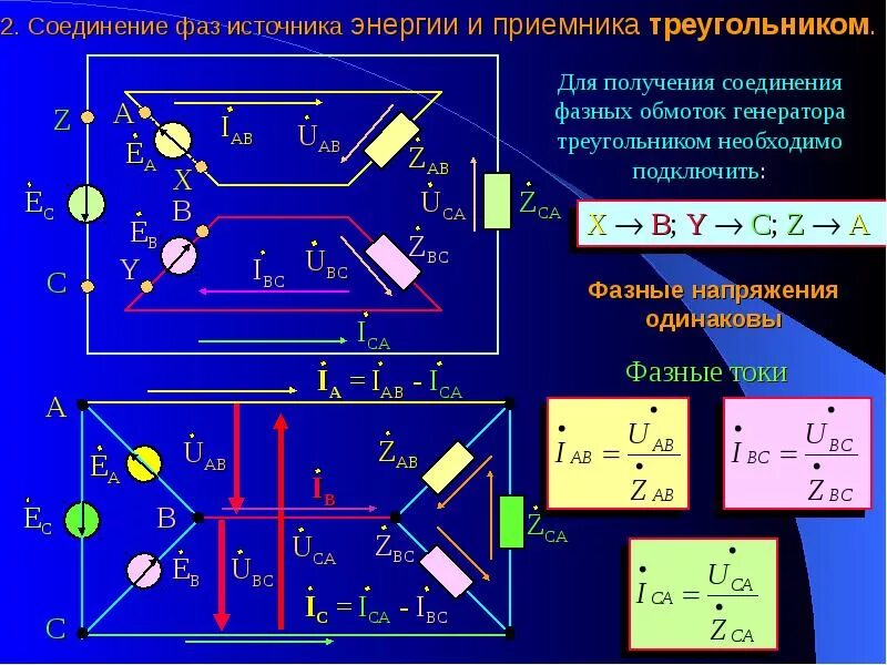 Соединение фаз генератора. Мощность приемника и источника электрической цепи. Электротехника фазные напряжения генератора. Трехфазные электрические цепи соединение генератора. Электротехника трехфазные электрические цепи.