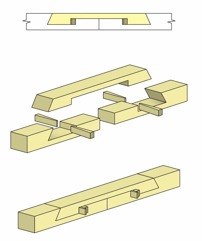 Соединение бруса между собой