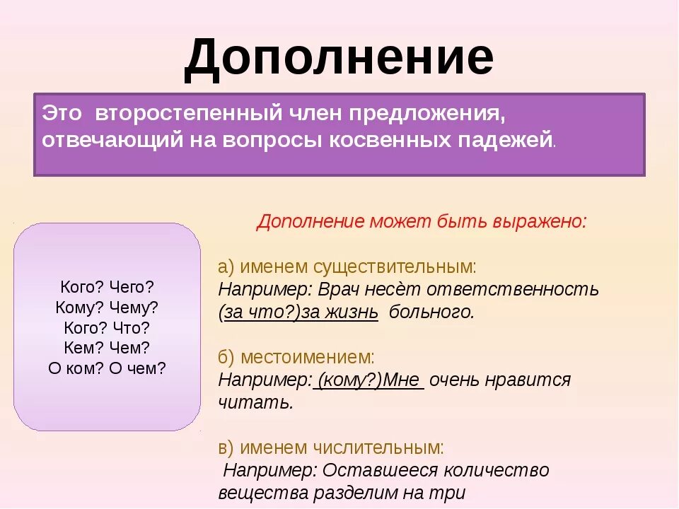 Косвенные сведения. Что такое дополнение в русском языке. Косвенное дополнение и прямое дополнение в русском языке. Дополнение типы дополнений. Что такое дополнение в русском языке 4 класс правило с примерами.