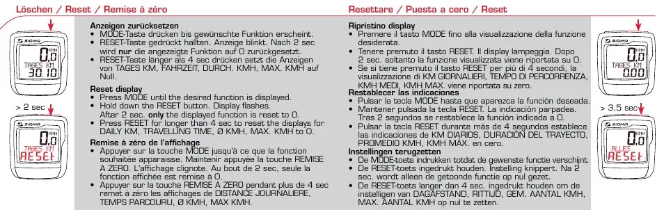 Reset перевести. Фактори дата ресет что это. Планшет леново на китайском рекавери. Wipe data and reset. Перезагрузка перевод.