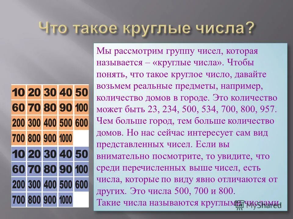 Каким числом является 3