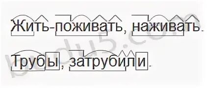 Разбери слово жил по составу. Разбор слова поживать. Поживать состав слова. Жить разбор по составу. Разбор слова по составу жить поживать наживать.