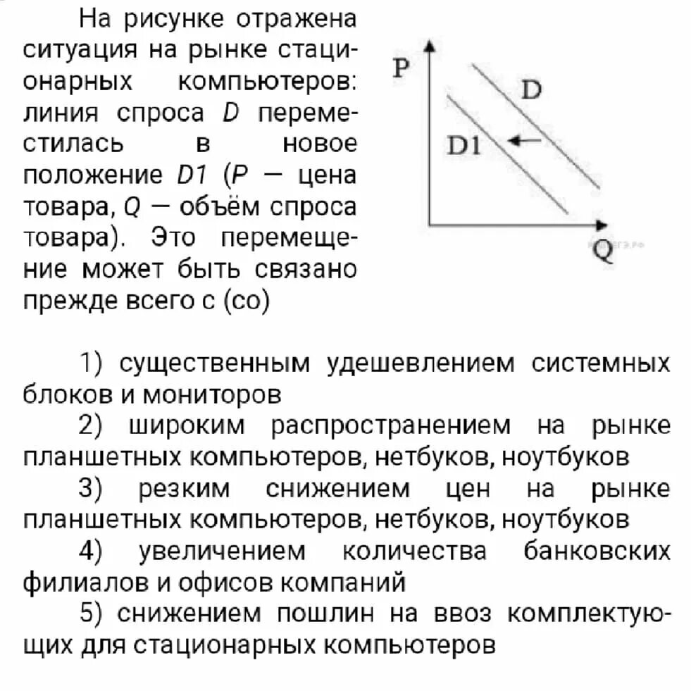 Задания на график спроса и предложения. Задания на график спроса и предложения