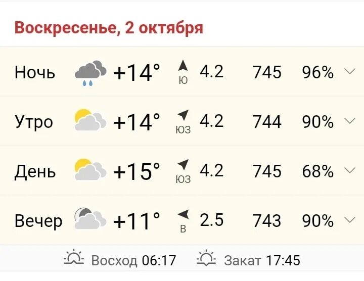 Погода муром на 10 дней самый точный