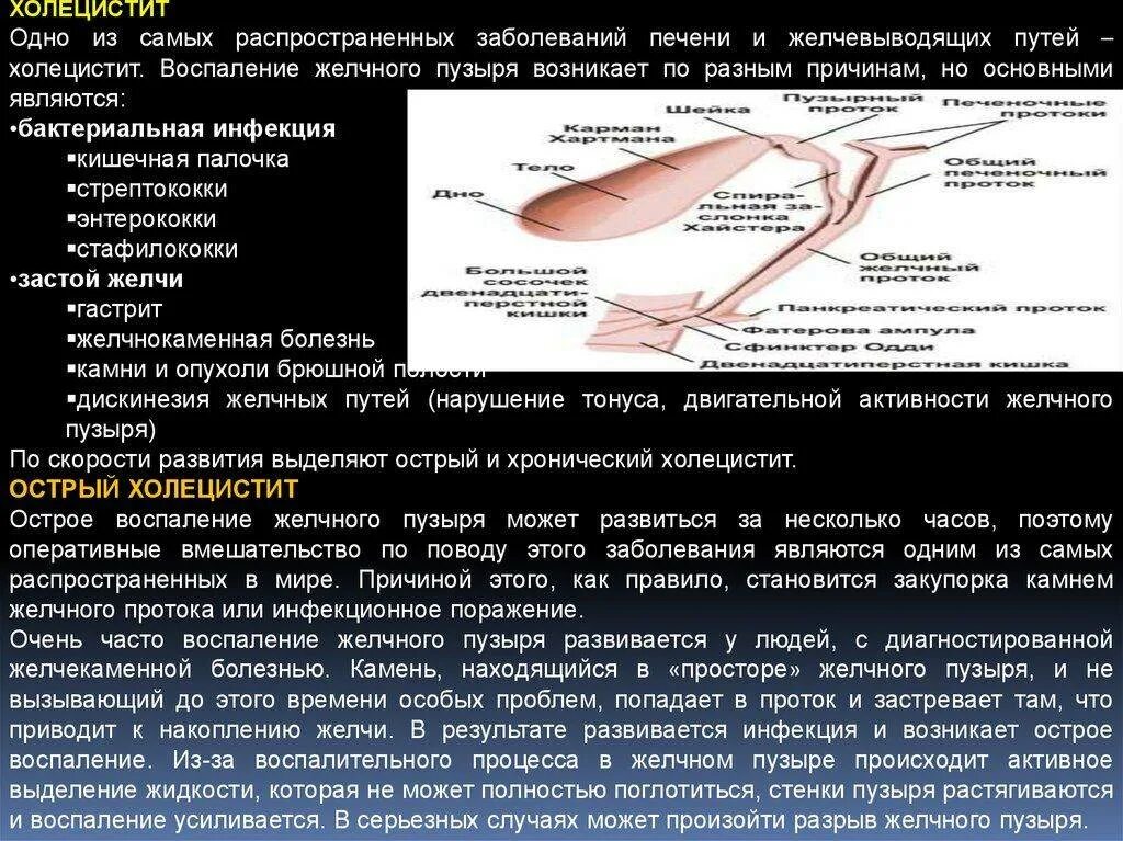 Почему при холецистите